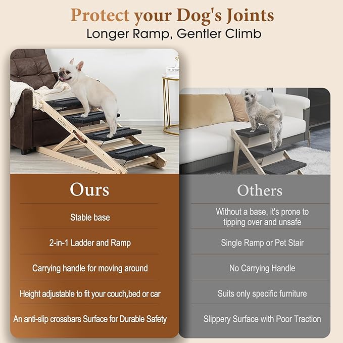 2025 Upgraded Dog Steps for Bed & Couch - 2-in-1 Dog Stairs/Ramp for Small to Large Breeds - 45.3" Long Adjustable 14"-26" Up to 200LBS - Folding Portable Wooden Pet Stairs for high Bed Couch Car
