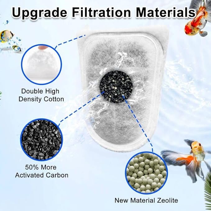 16 Pack Large Replace Filter Cartridge for Whisper EX Filter, Fish Tank Carbon Filter Cartridges for Aquarium, Compatible with Whisper EX30/EX45/EX70 Filters