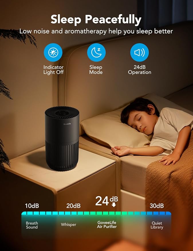 GoveeLife Mini Air Purifier for Bedroom, Smart Filter Air Purifier with App Alexa Control for Pet Hair, Odors, Pollen, Smoke, Portable Air Cleaner with 3 Speeds, 2 Modes, Timer, Aroma for Home