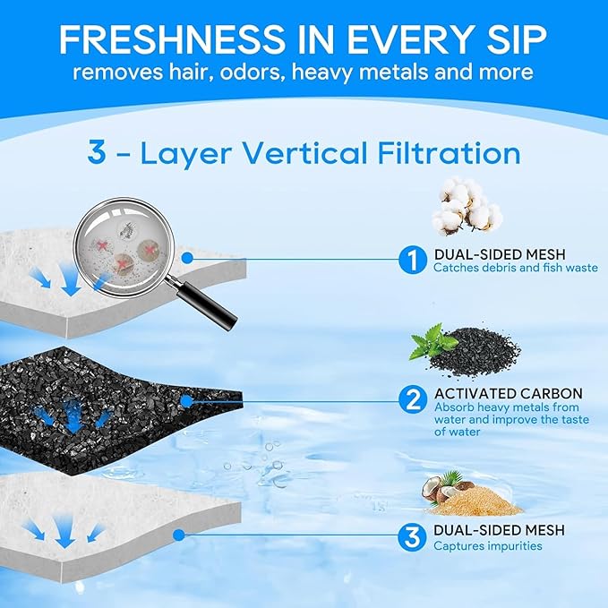 16PCS Medium Filter Cartridges Compatible with Tetra Whisper Bio-Bag Filter Cartridges Medium for Aquariums 10i IQ10 PF10, Fish Tank Filter Cartridges Power Filter Replacement for Tetra Filter