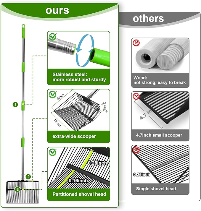 12inch Large Chicken Poop Scooper，2 Widths of Slots Litter Sifting Shovel （23 to 66"），Chicken Coop Litter Scoop with Stainless Steel Handle, 4 in 1 Multifunctional Heavy Duty Chicken Coop Accessories