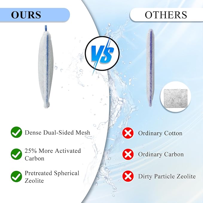 16 Pack Small Filter Cartridge Compatible with Aqueon, Aquarium Fish Tank Filter Cartridges Replacement for QuietFlow E Internal Power Filter Size 10 and Minibow Aquarium Filters Size 1/2.5/5 Gallon