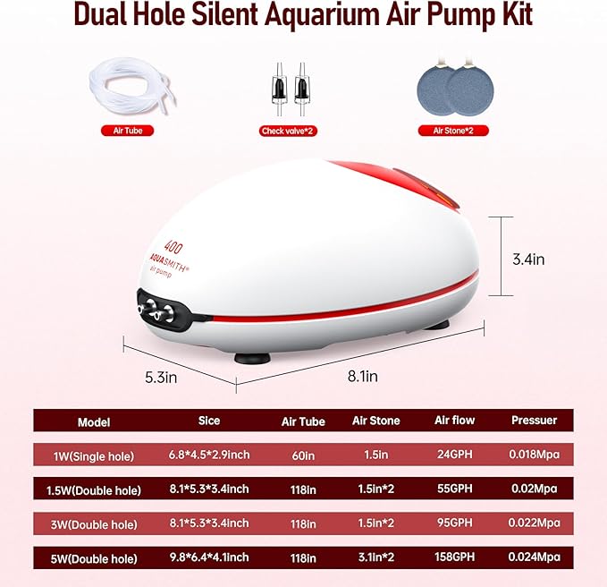 1.5w Ultra Quiet Aquarium Air Pump, Aquarium Aerator Adjustable Airflow, Single Hole Suitable for 40 to 70 GPH Fish Tank