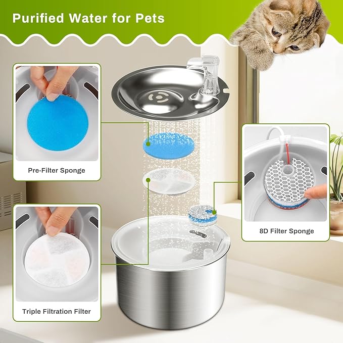 10 Set Cat Water Fountain Filters for 2L/67oz Round Stainless Steel Pet Water Fountain, ZEKIRY Pet Water Fountain Filters, Triple Filtration Replacement Filters(10 Filter, 10 Sponge, 10 8D Sponge)