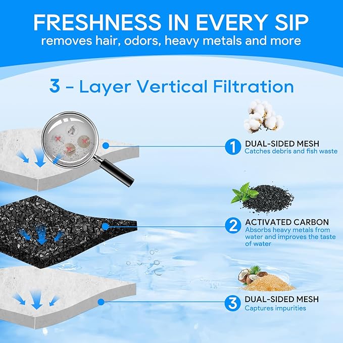 10-Pack Filter Cartridges Large Compatible with Tetra Whisper Bio-Bag Aquarium Filters, Fish Tank Filters Replacement for Aquariums for Whisper Filter 20i 40i/ IQ 20 30 45 60/ PF20 30 40 60