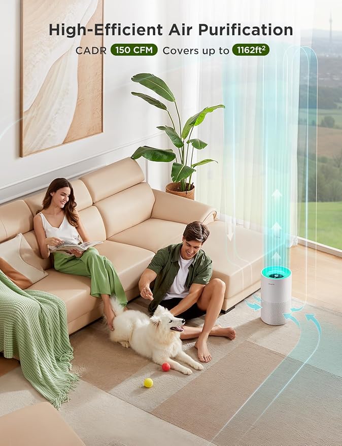 GoveeLife Air Purifiers for Home, Smart Air Purifier for Large Rooms with App & Alexa Control, Detachable Pre-filter, Covers up to 1162ft², Sleep Mode for Pet Hair, Pollen, Dust and Smoke