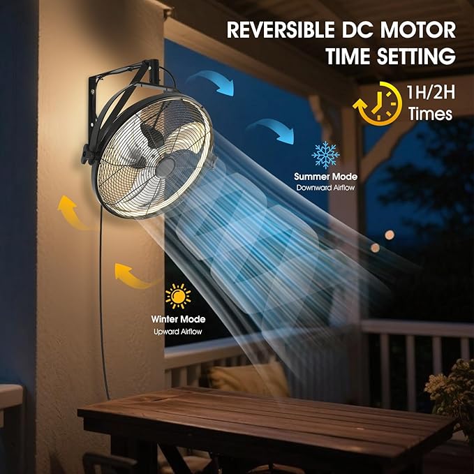 16 inch Wall Mount Fan with Lights and Remote,6-Speed Gazebo Ceiling Fan Adjustable Tilt Dimmable Wall Fan,High Velocity Industrial Outdoor Fans for Patio,Garage,Commercial,Black