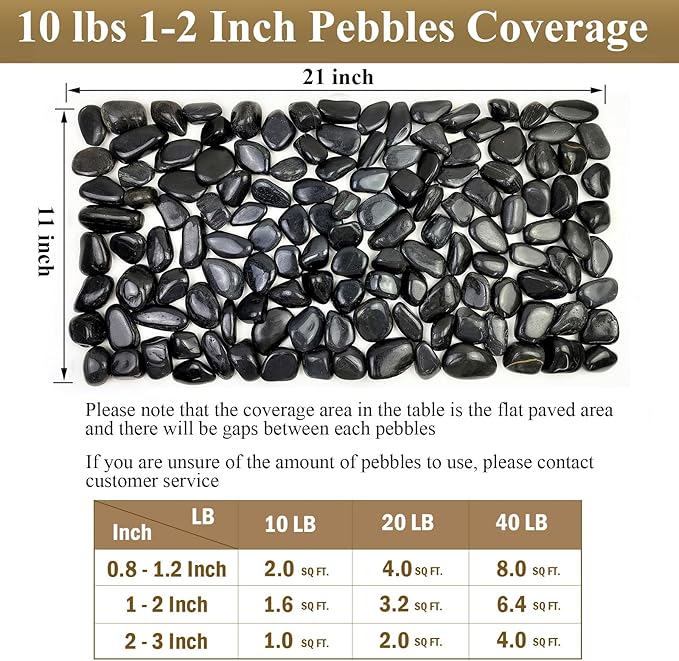 2 lbs Black Pebbles for Indoor Plants, 1-2 Inch Decorative River Rocks for Planters, Landscaping Stones, Vase Fillers and Outdoor Garden
