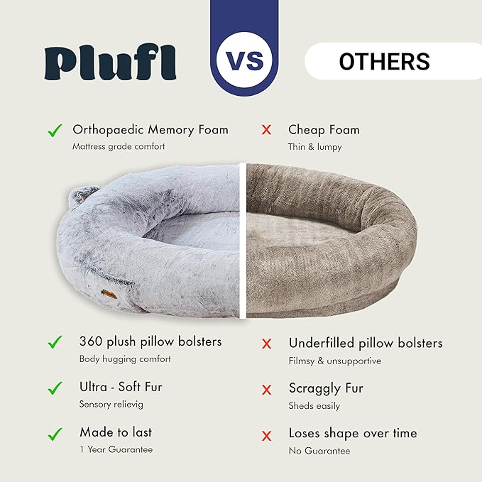 Plufl, The Original Human Dog Bed for Adults, Kids, and Pets. As Seen on Shark Tank. Comfy Plush Large Bean Bag with Memory Foam, Machine Washable, and Durable. Perfect nap and Floor Bed - Beige
