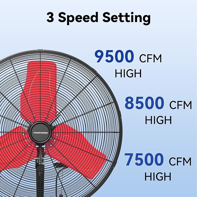 24 Inch 9500 CFM Waterproof Wall Fan Pro Series - Outdoor High Velocity Wall Mount Fan with Enclosed Motor for Residential, Warehouse, Patio, Shop, Garage, Barn UL Safety Listed