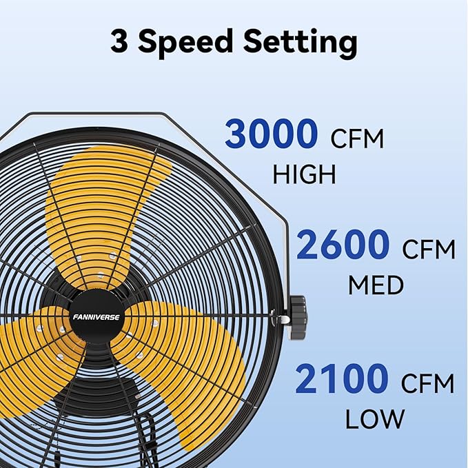 14 Inch Wall Fan Pro Series - Waterproof Motor High Velocity Wall Mount Fans for Commercial, Residential, Warehouse, Covered Patio, Shop, Garage, Barn 3 Speed 3000 CFM UL Safety Listed
