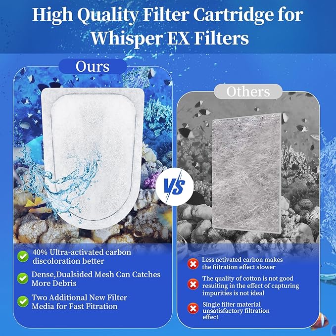 10 Pack EX Filter Cartridges Aquariums, Compatible with Whisper EX30/EX45/EX70 Filters,Large Carbon Filter Cartridges